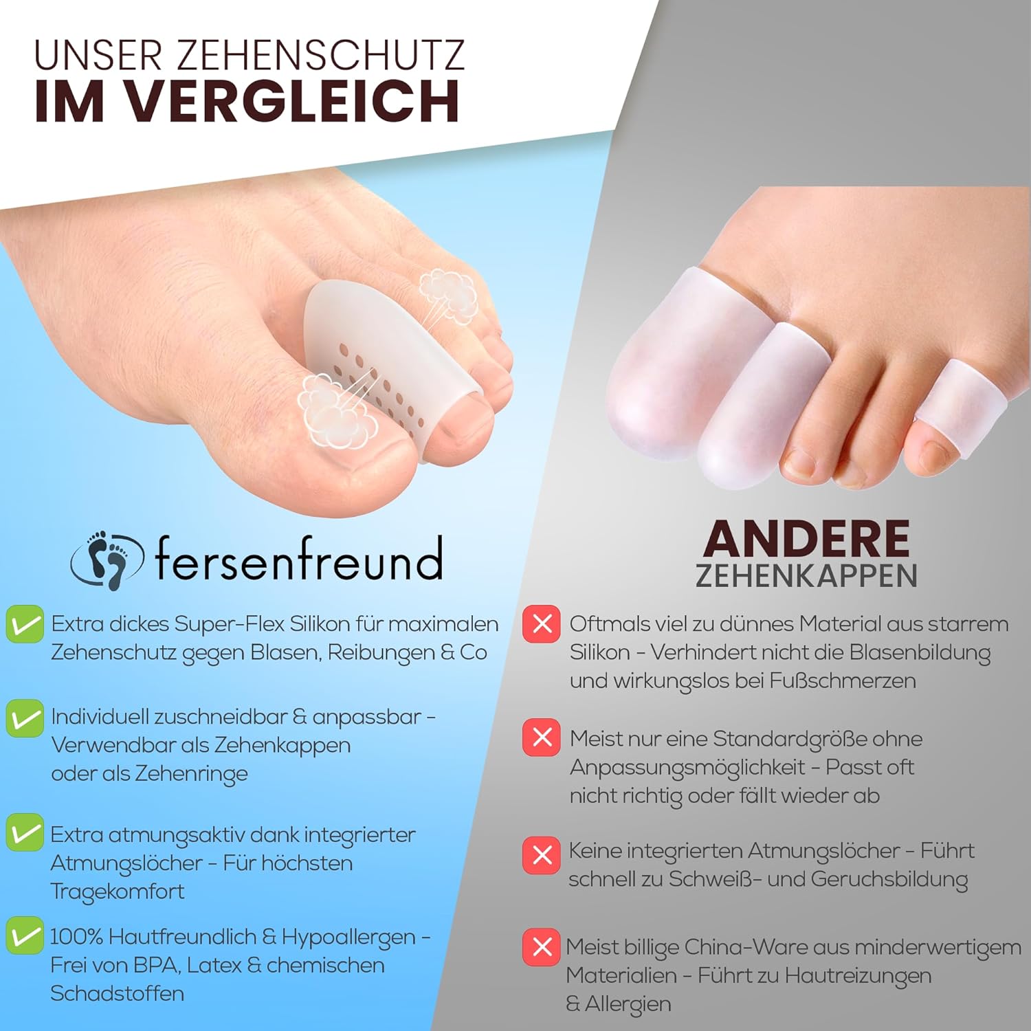 Zehenschutz 14er Klein - Zehenschutzkappe - Premium Zehenschoner aus Silikon