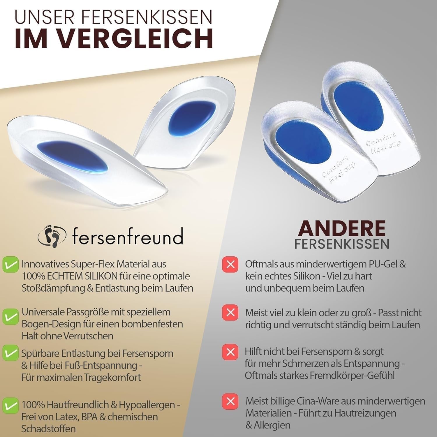 Premium Fersensporn Einlagen Damen – Gelkissen aus echtem Silikon