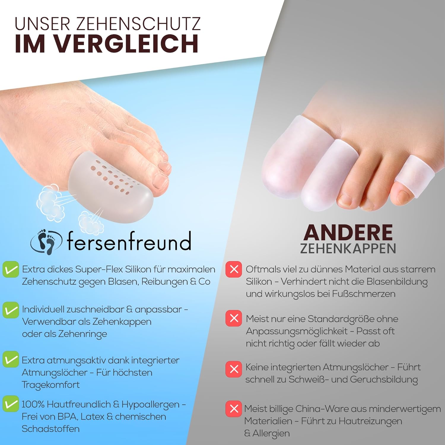 Zehenschutz Silikon – Komfortable Zehenkappen für Blasen & Reibung