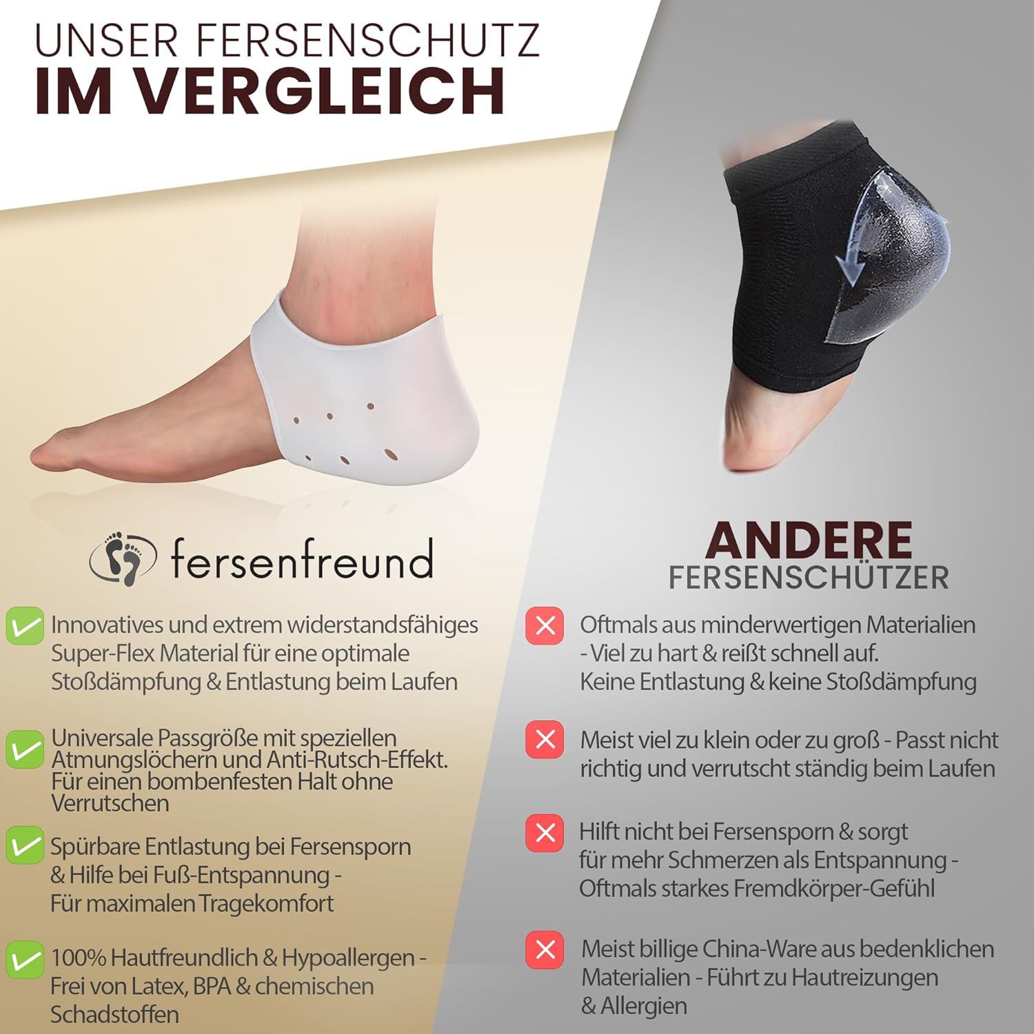 Fersenschutz Silikon 4er Set – Soft Gel Fersenpolster für Schuhe