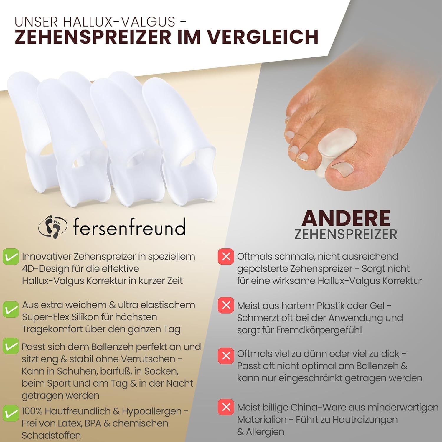 Hallux Valgus Korrektur Herren – Zehenspreizer Silikon Tag & Nacht