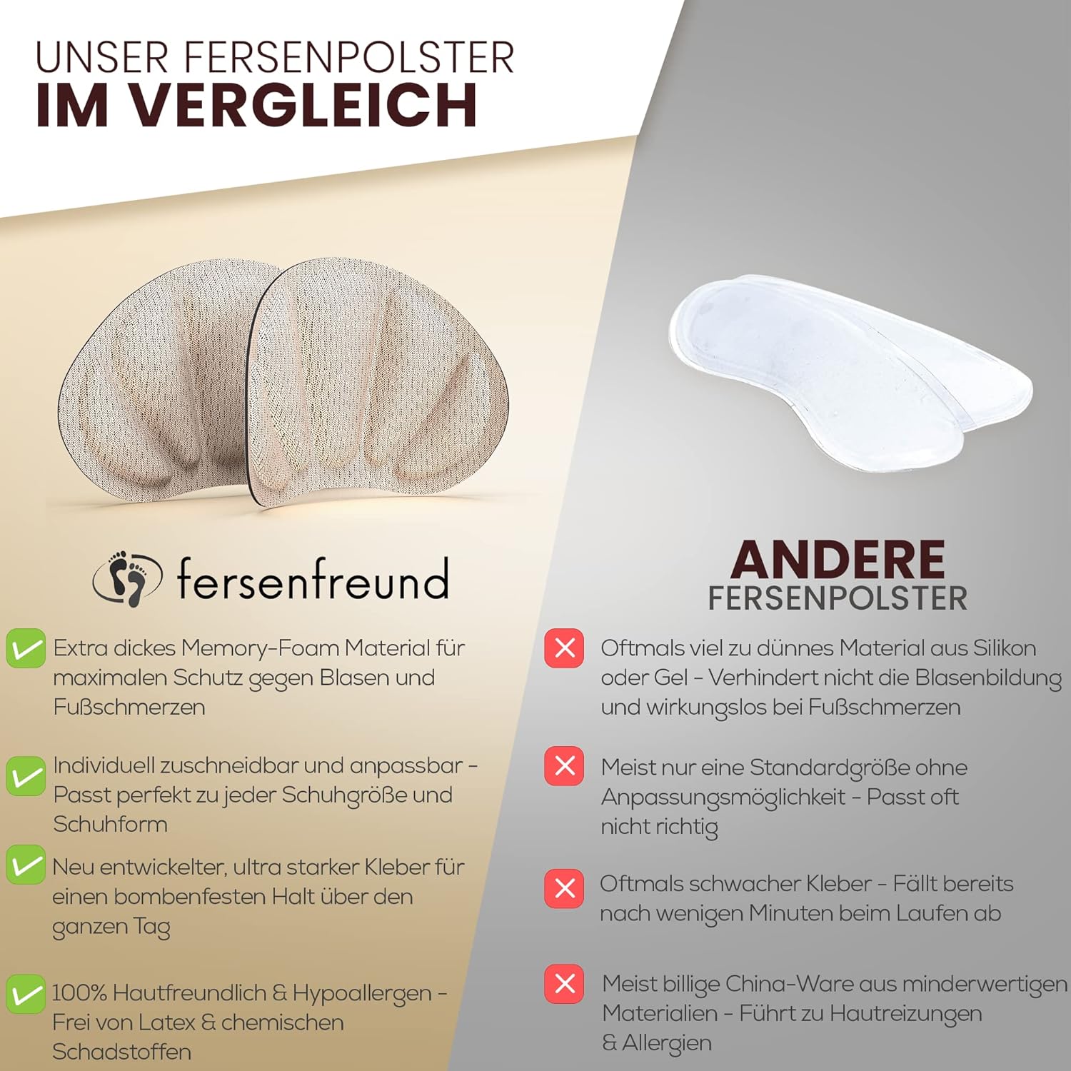Premium Fersenpolster Schuheinlagen – Gel Einlagen für Blasen & Komfort